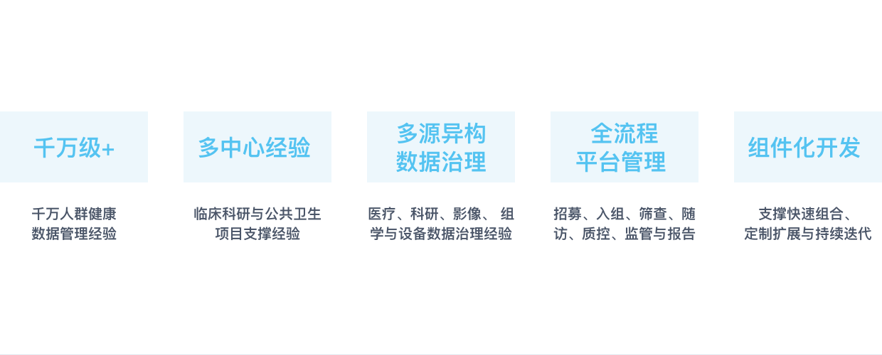 枢星数智核心战略全景图