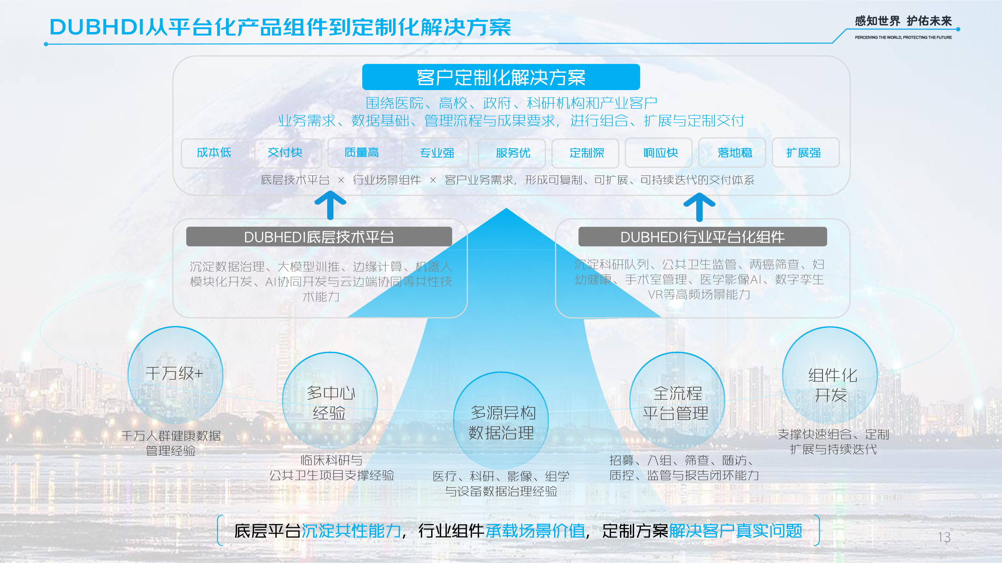 图神经网络