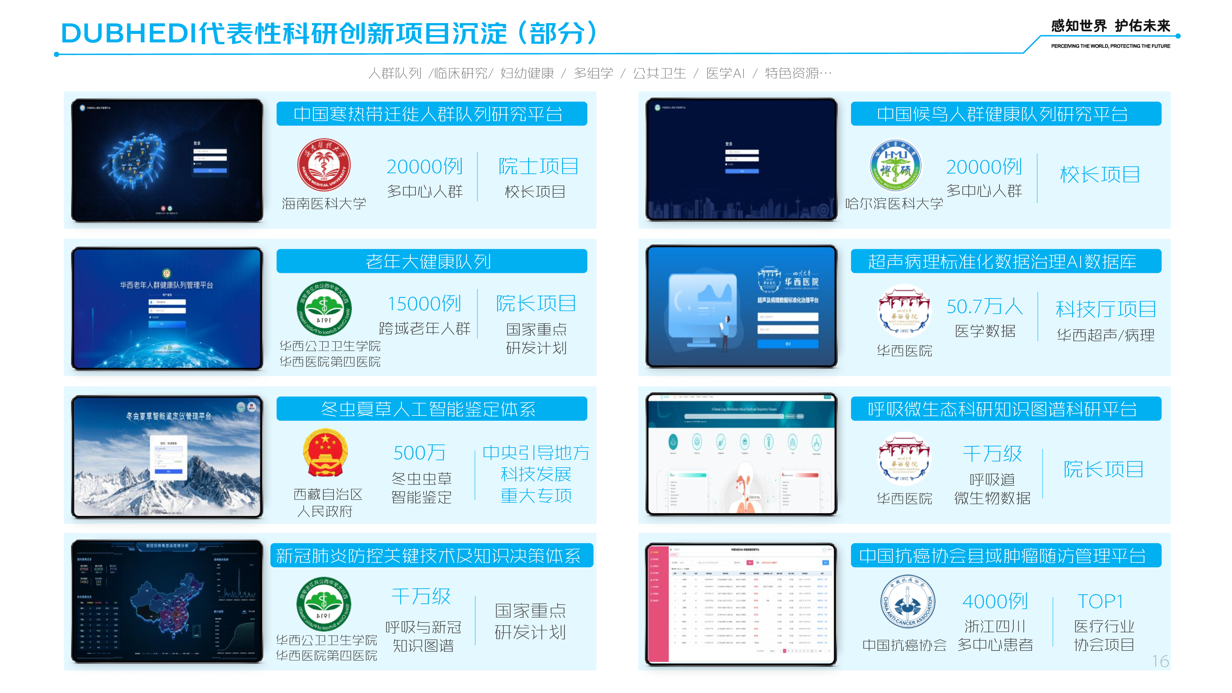 国家级科研课题